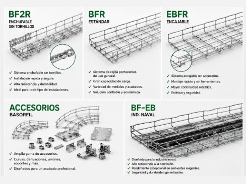 BASORFIL: bandejas de rejilla